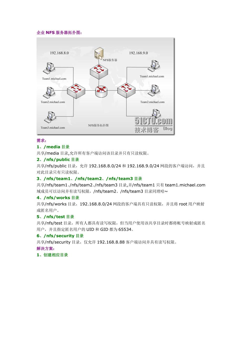 第10季 NFS服务全攻略_第1页