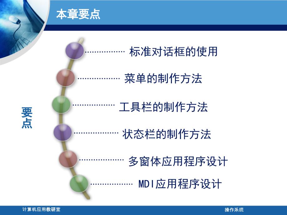 VBNET程序设计实用教程7_第3页