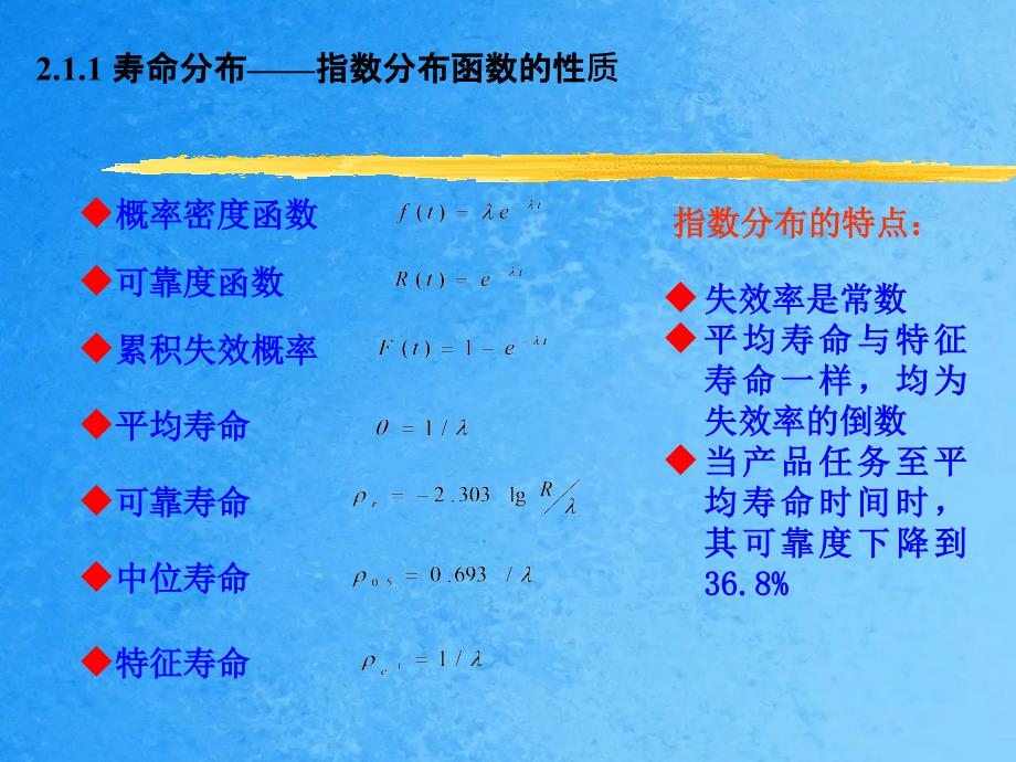 第二章可靠性数学及其应用ppt课件_第4页