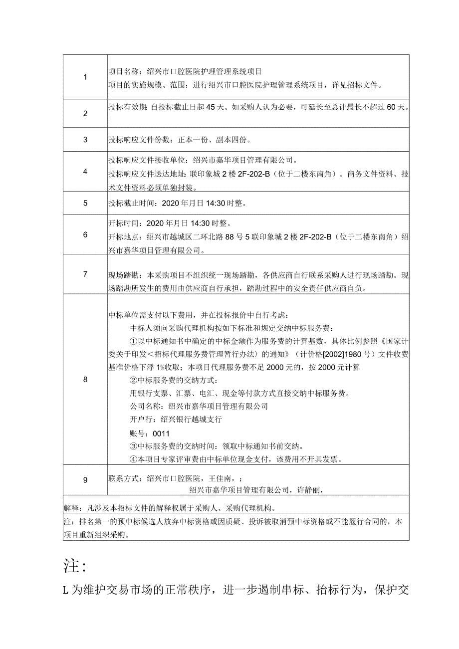 绍兴市口腔医院护理管理系统项目_第5页