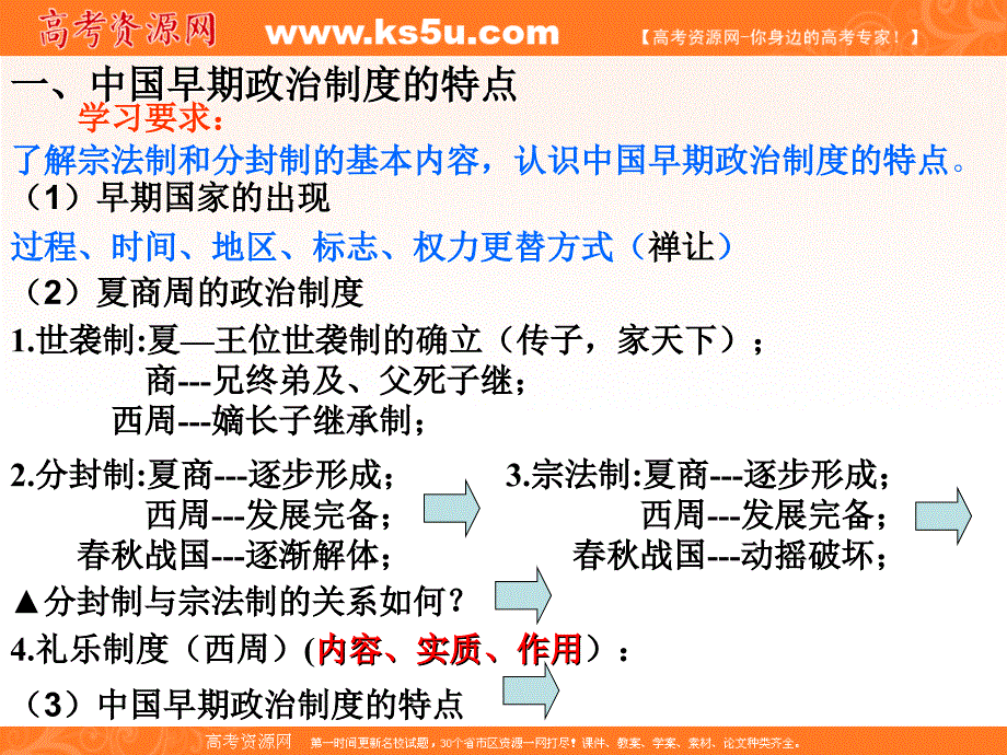 1、中国的政治制度_第2页