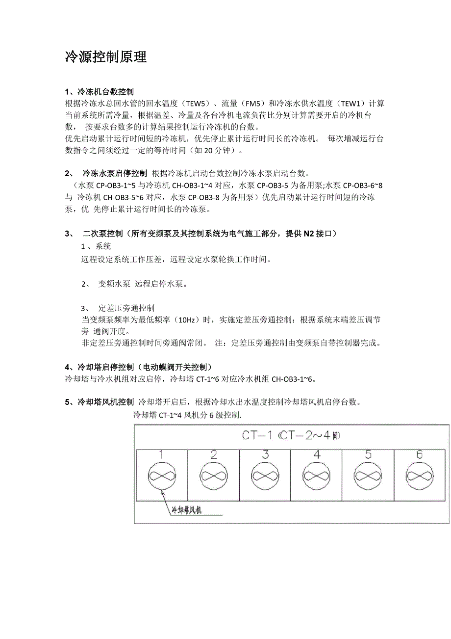 冷源及新AHU控制原理_第1页
