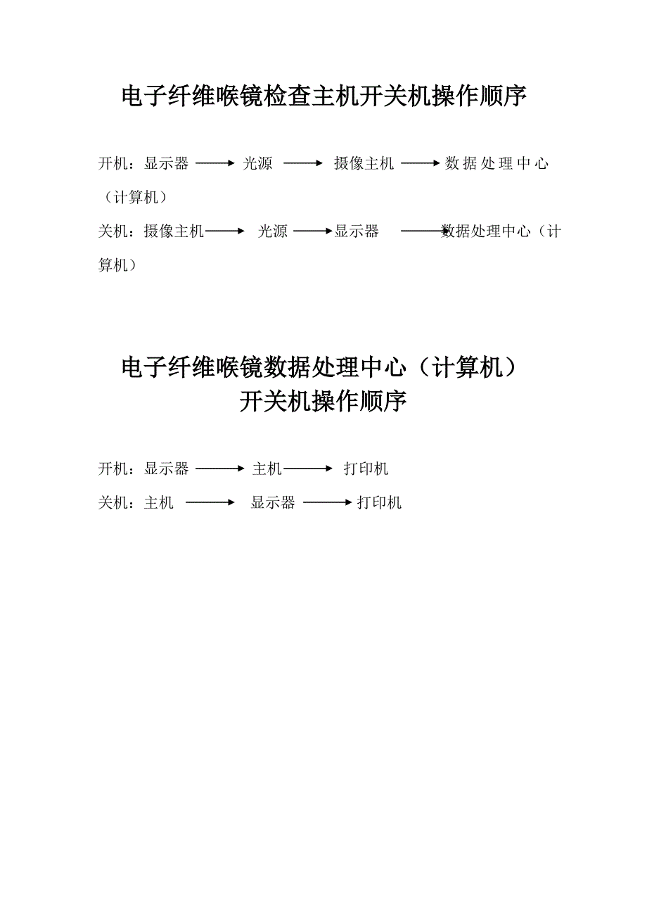 电子鼻咽喉镜操作流程;_第3页