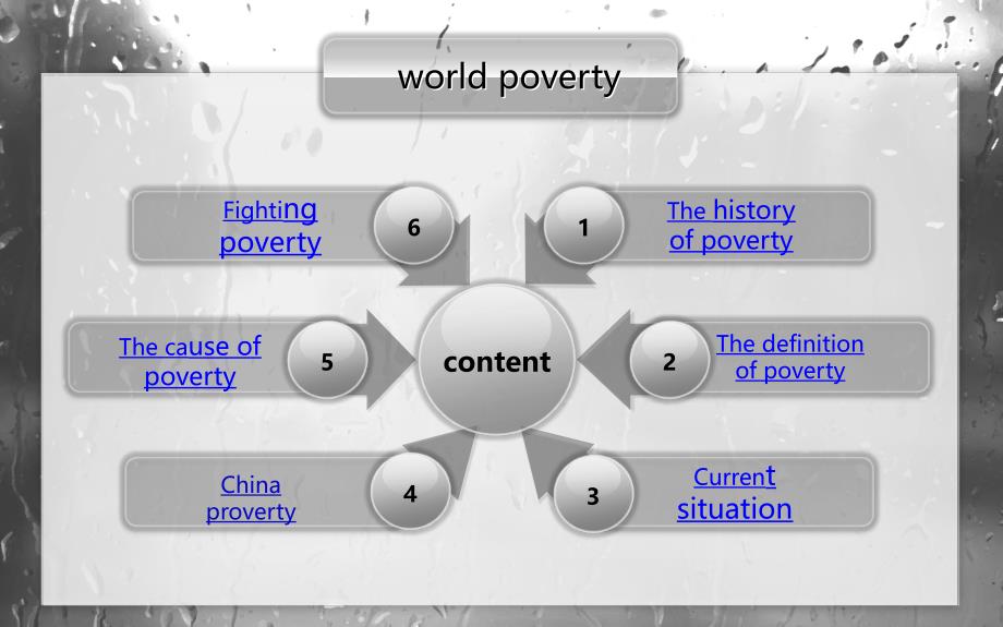 World--Poverty(世界贫困)_第2页