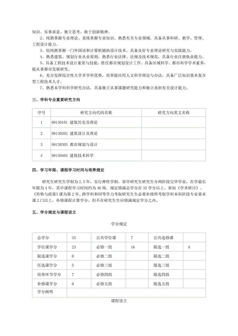 建筑学硕士培养方案样本.doc_第3页