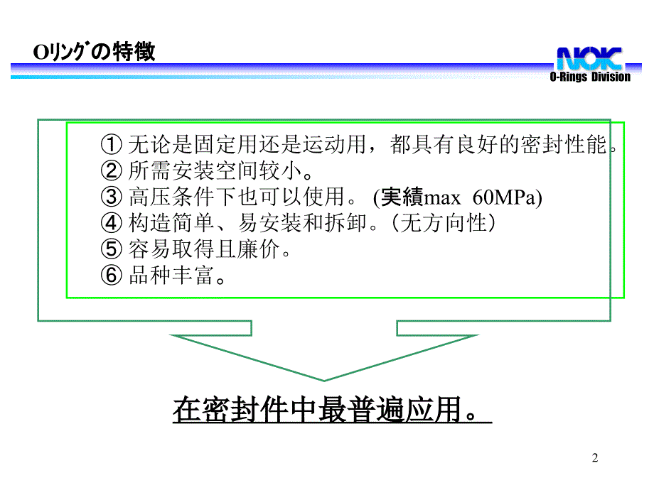 密封技术讲座密封圈_第2页