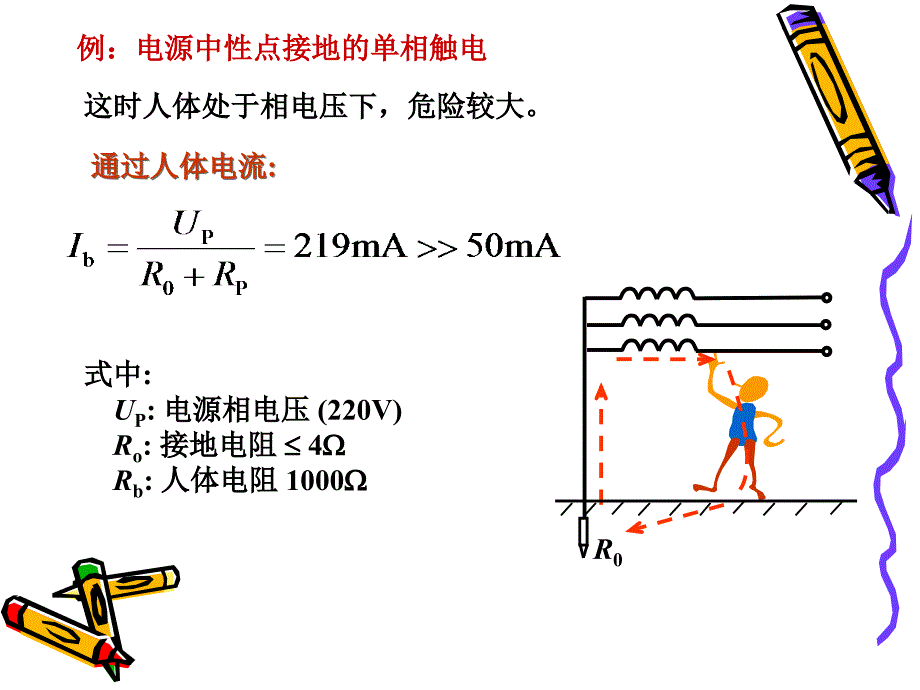 用电安全与特种(设备)作业培训.ppt_第4页