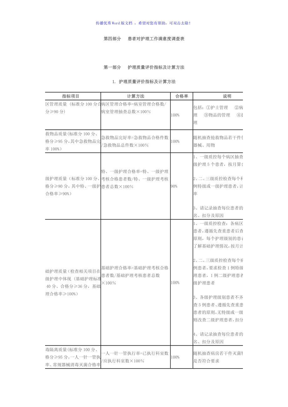 护理质量评价指标及计算方法Word编辑_第4页