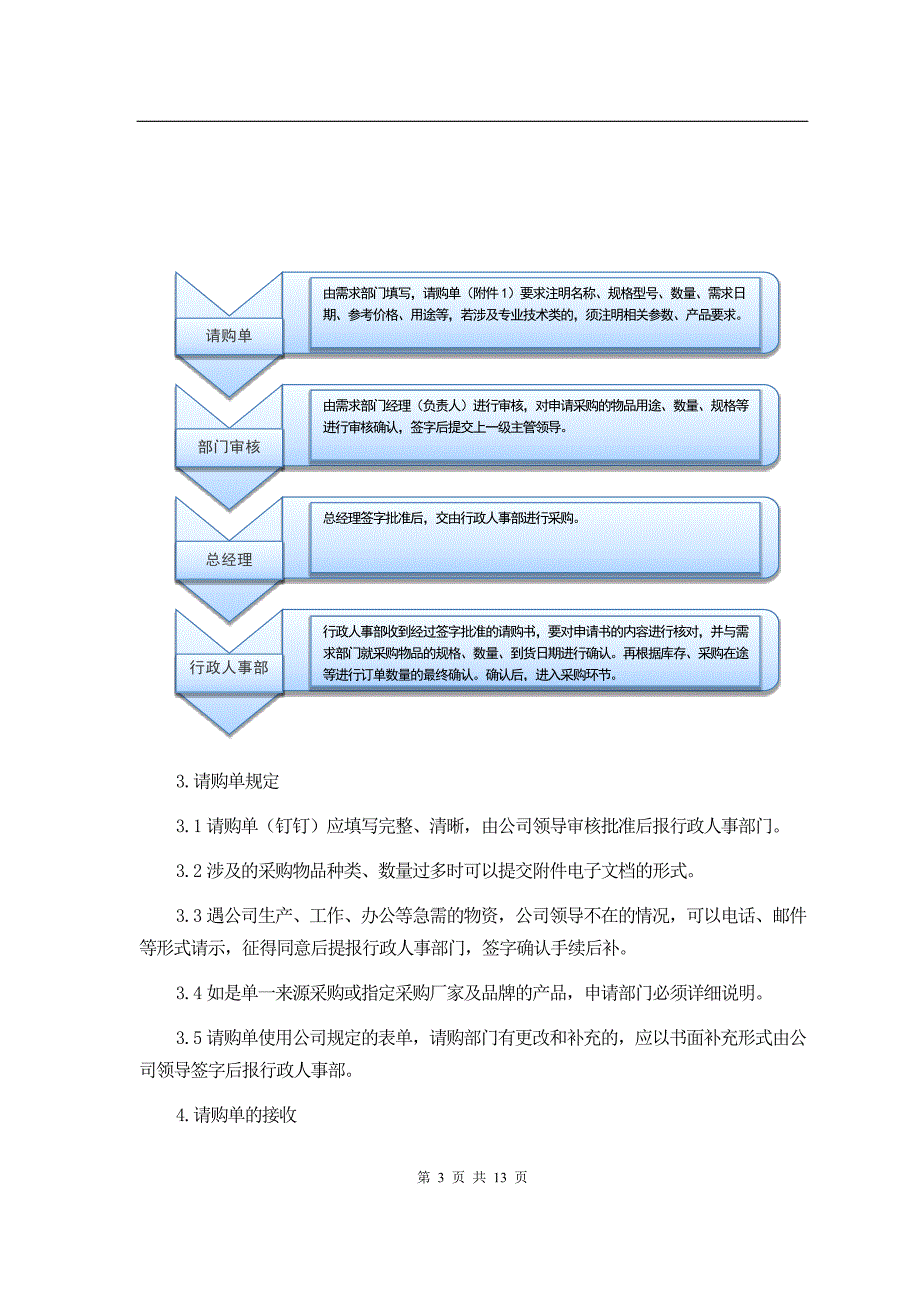 《物品采购管理制度》一曲_第3页