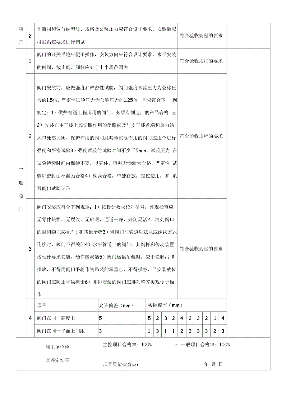 阀门安装工程检验批质量验收记录_第3页