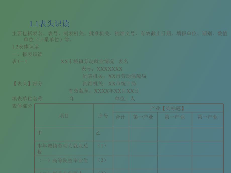 职业信息分析师_第3页