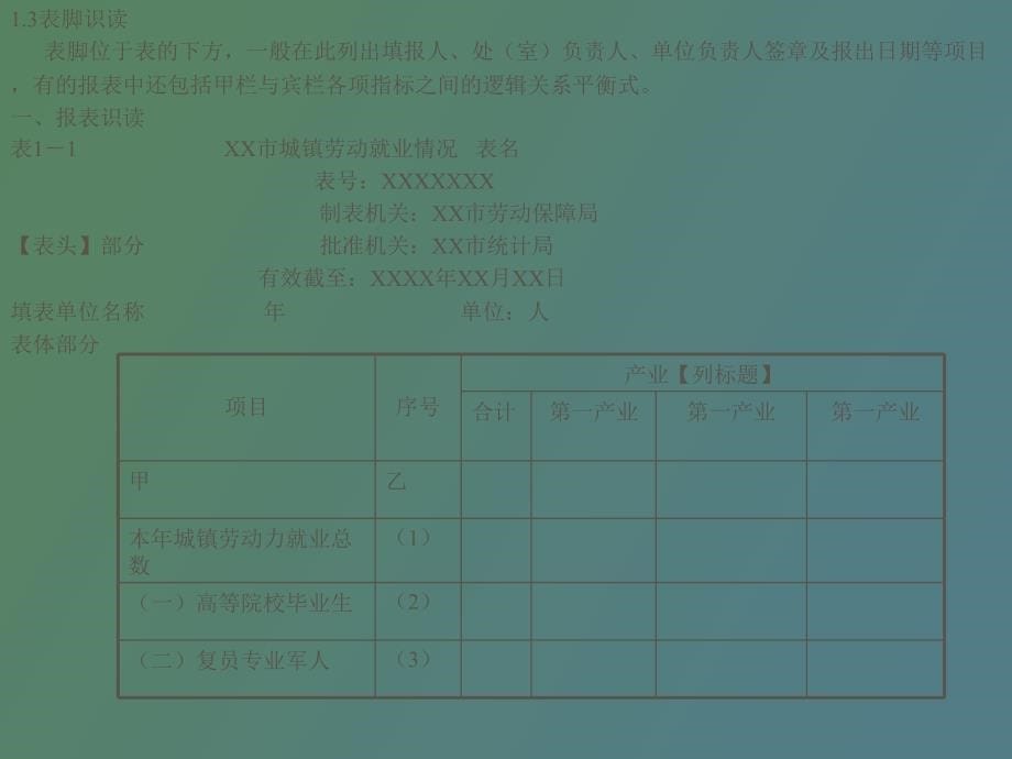 职业信息分析师_第5页