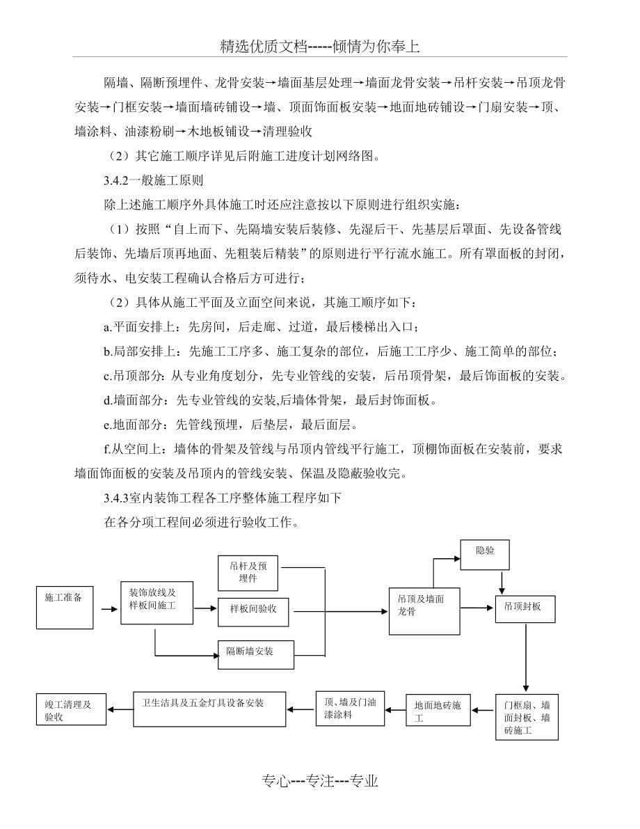 北京一个公寓户内精装修方案(共54页)_第5页