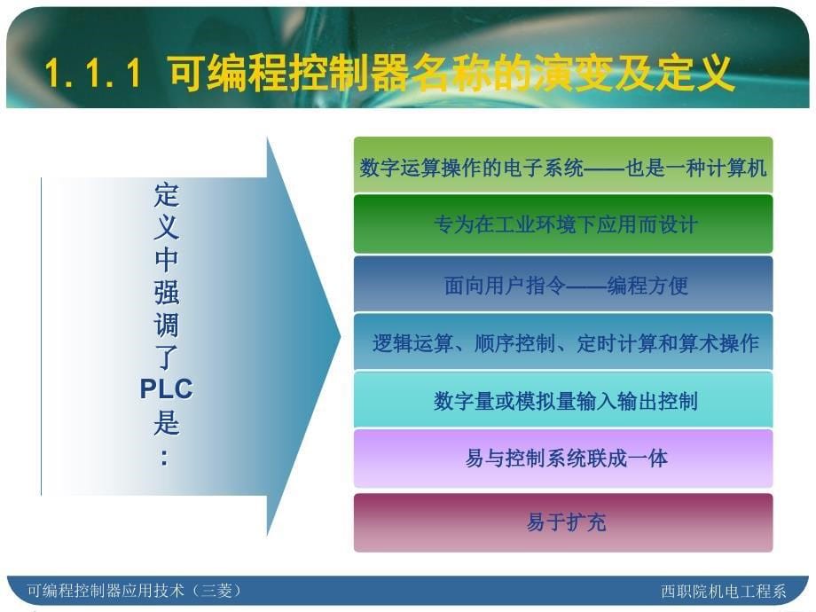 第一章可编程控制器综述_第5页