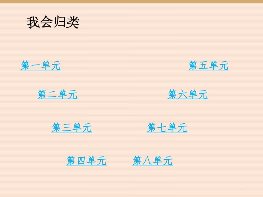 人教版五年级上学期日积月累复习-文档资料_第2页