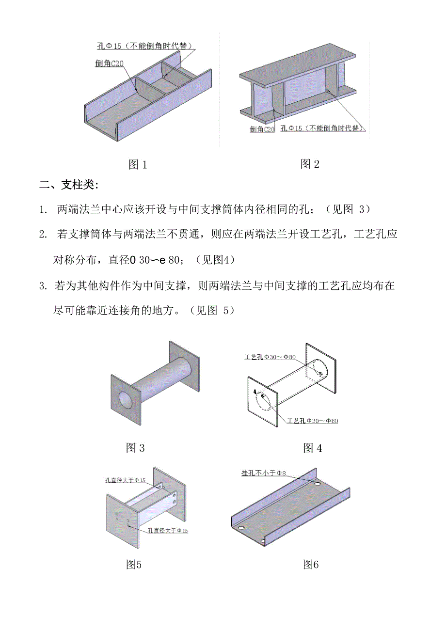 热镀锌件设置工艺孔参考资料_第2页