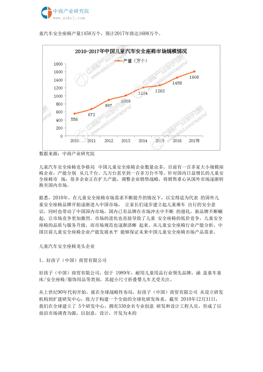 儿童汽车安全座椅产业链及企业分析_第4页