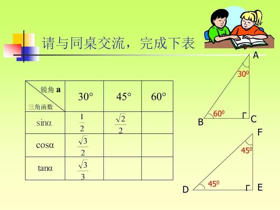 &#167;2813锐角三角函数第二课时_第5页