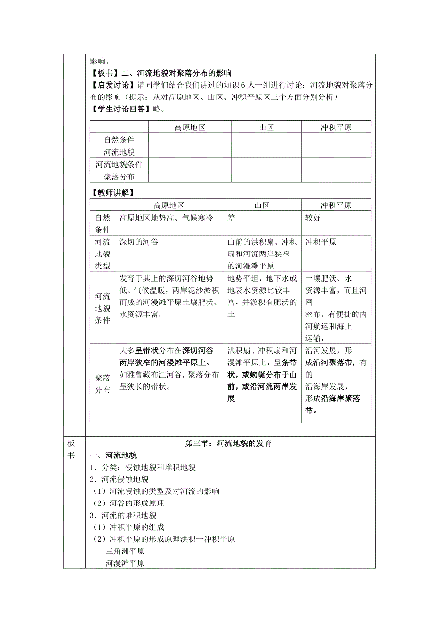 高中地理《河流地貌的发育》教案6新人教版必修_第4页