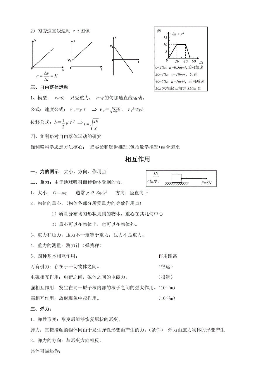 浙江省高中物理会考复习提纲_第4页