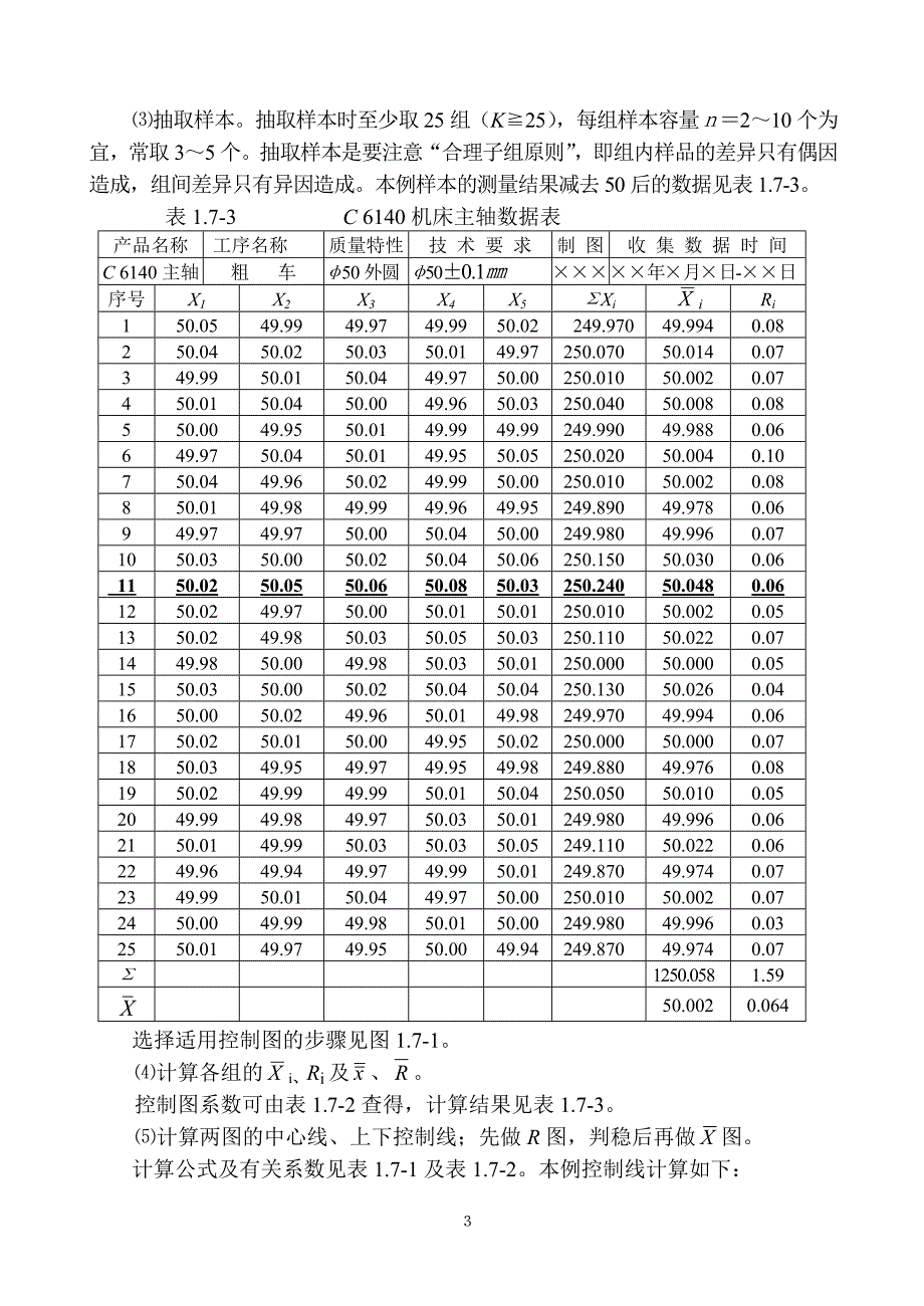 控制图和过程能力_第4页