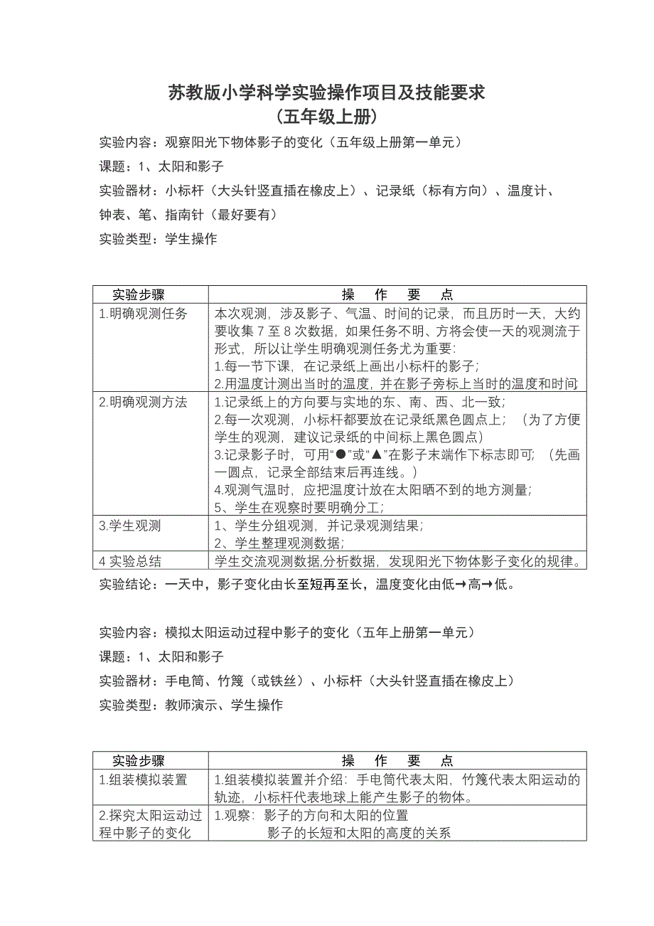 五年级苏教版科学上册实验操作.doc_第1页