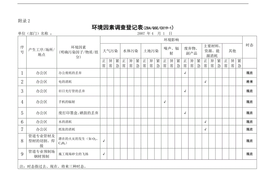 环境管理方案图表.doc_第2页