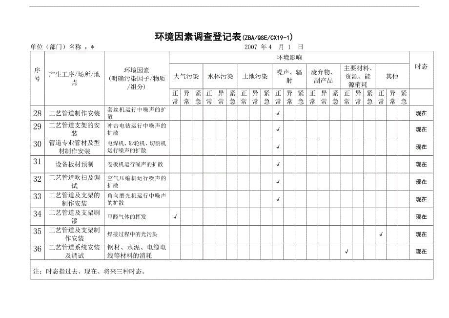 环境管理方案图表.doc_第5页