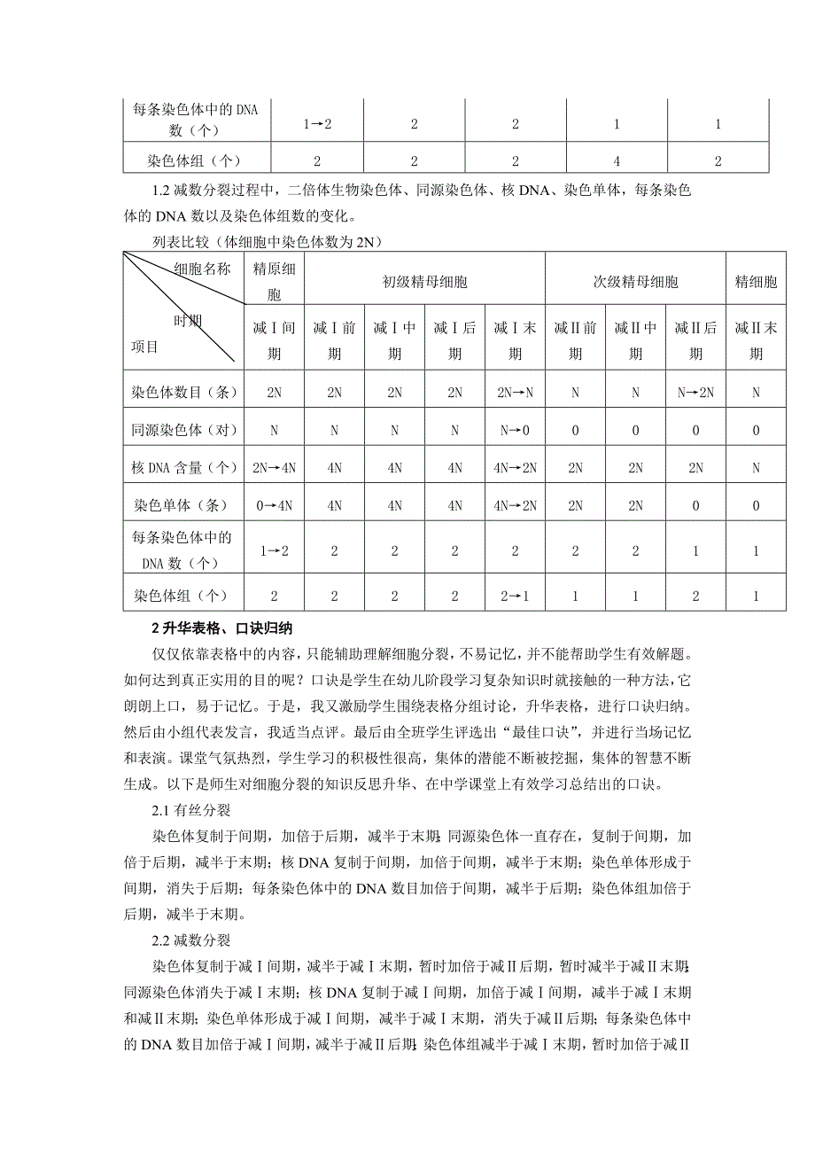 反思升华：高效课堂生成智慧的翅膀.doc_第2页