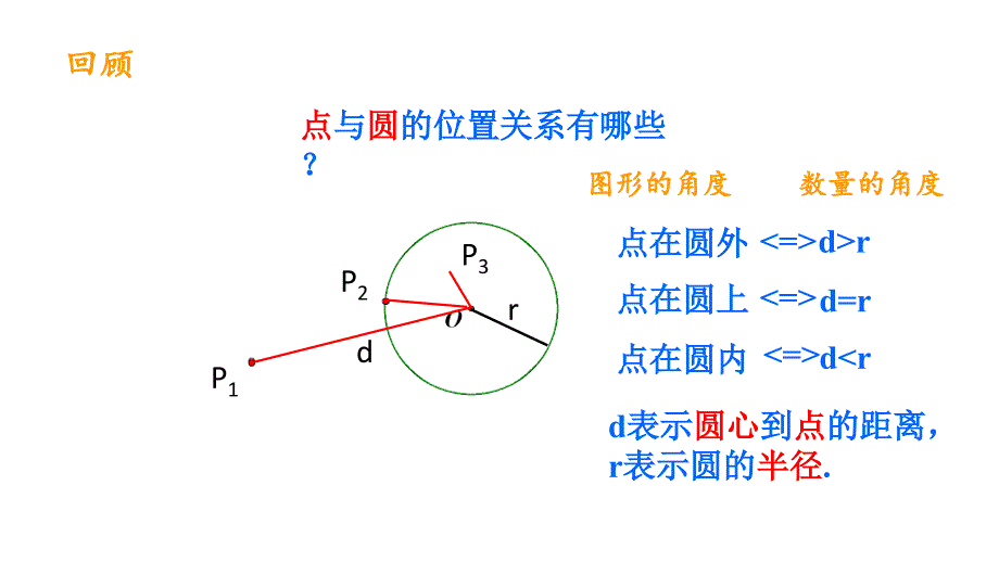 宁波市庄桥中学余奔_第3页