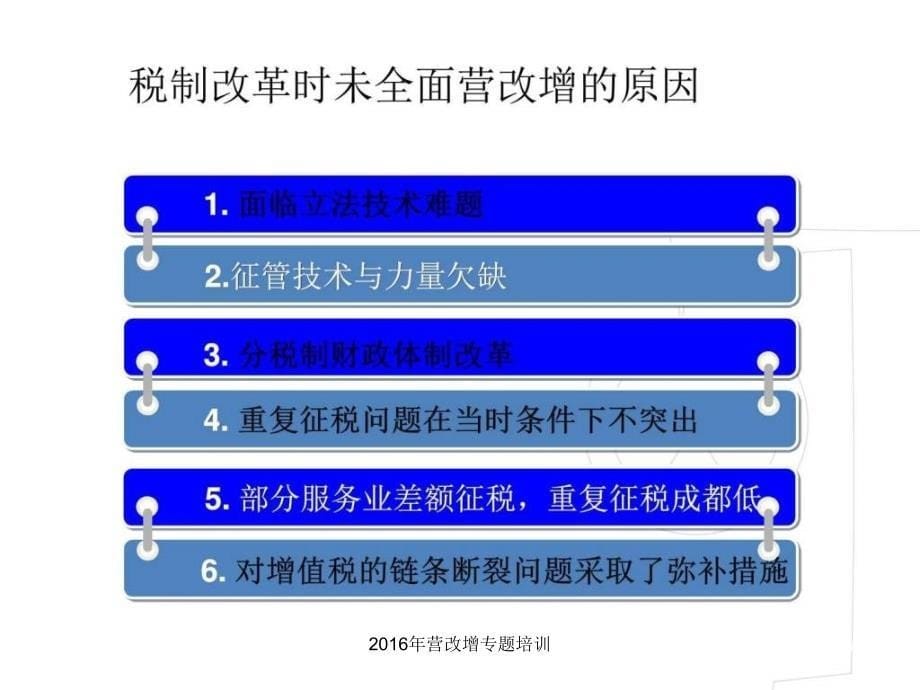 2016年营改增专题培训课件_第5页