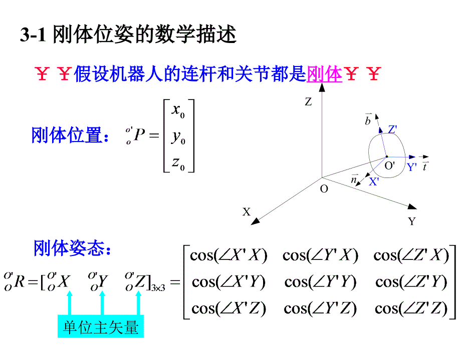 机器人的位姿描述与坐标变换_第3页