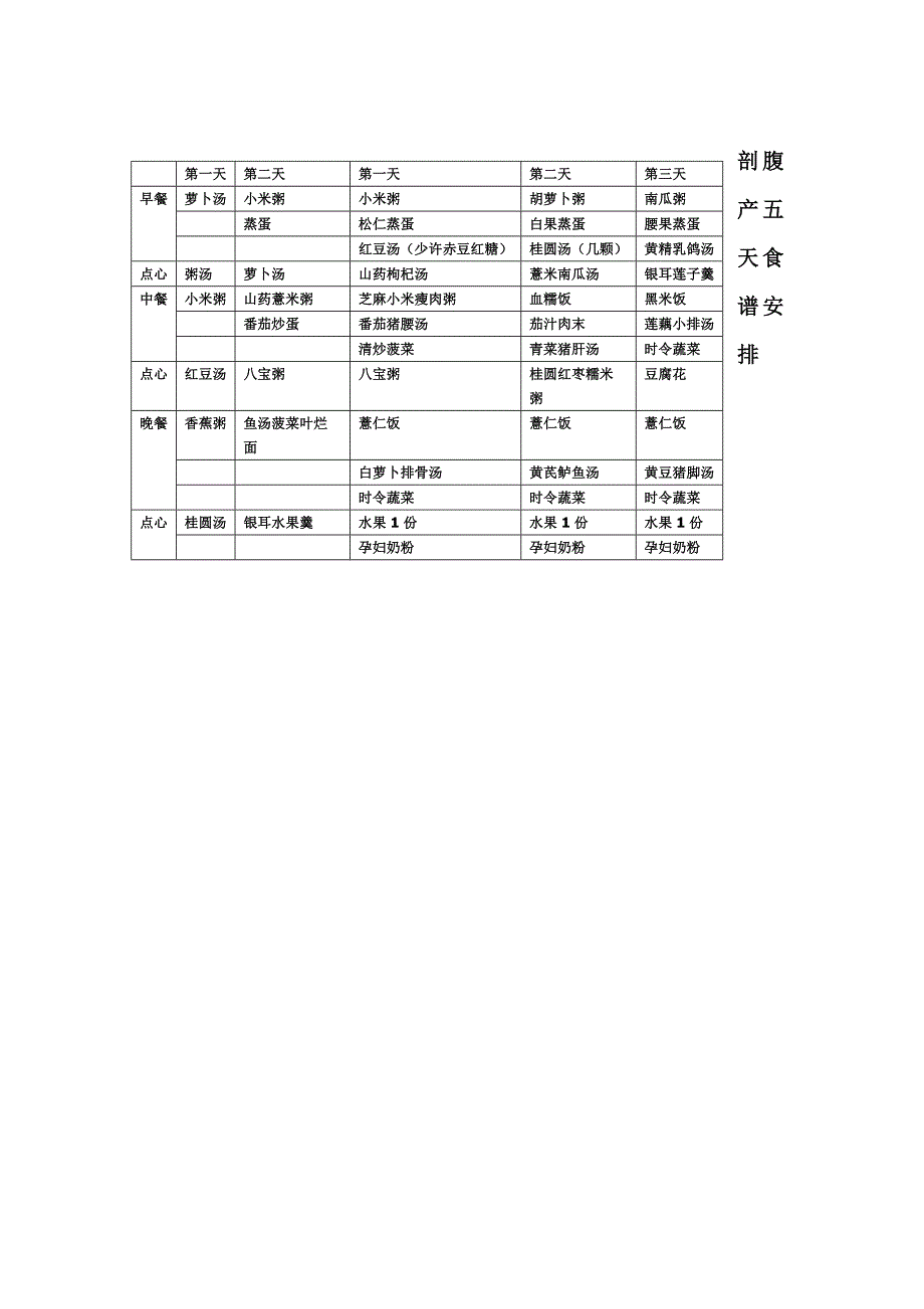 顺产三天食谱安排_第2页