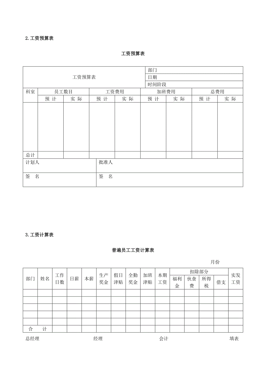 薪酬管理常见表格与工具.doc_第4页