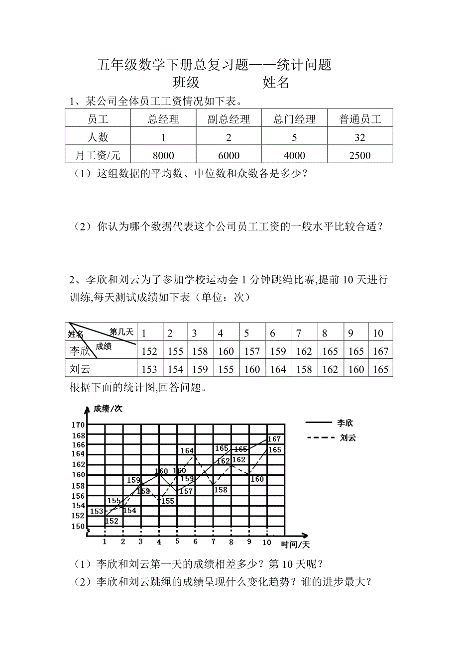 五年级下数学期末总复习试题(统计问题).doc_第1页