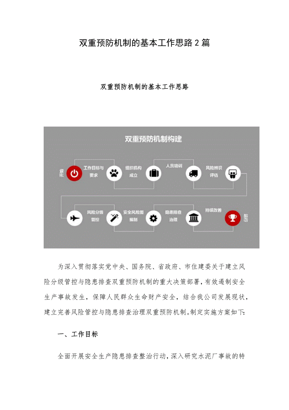 双重预防机制的基本工作思路2篇_第1页