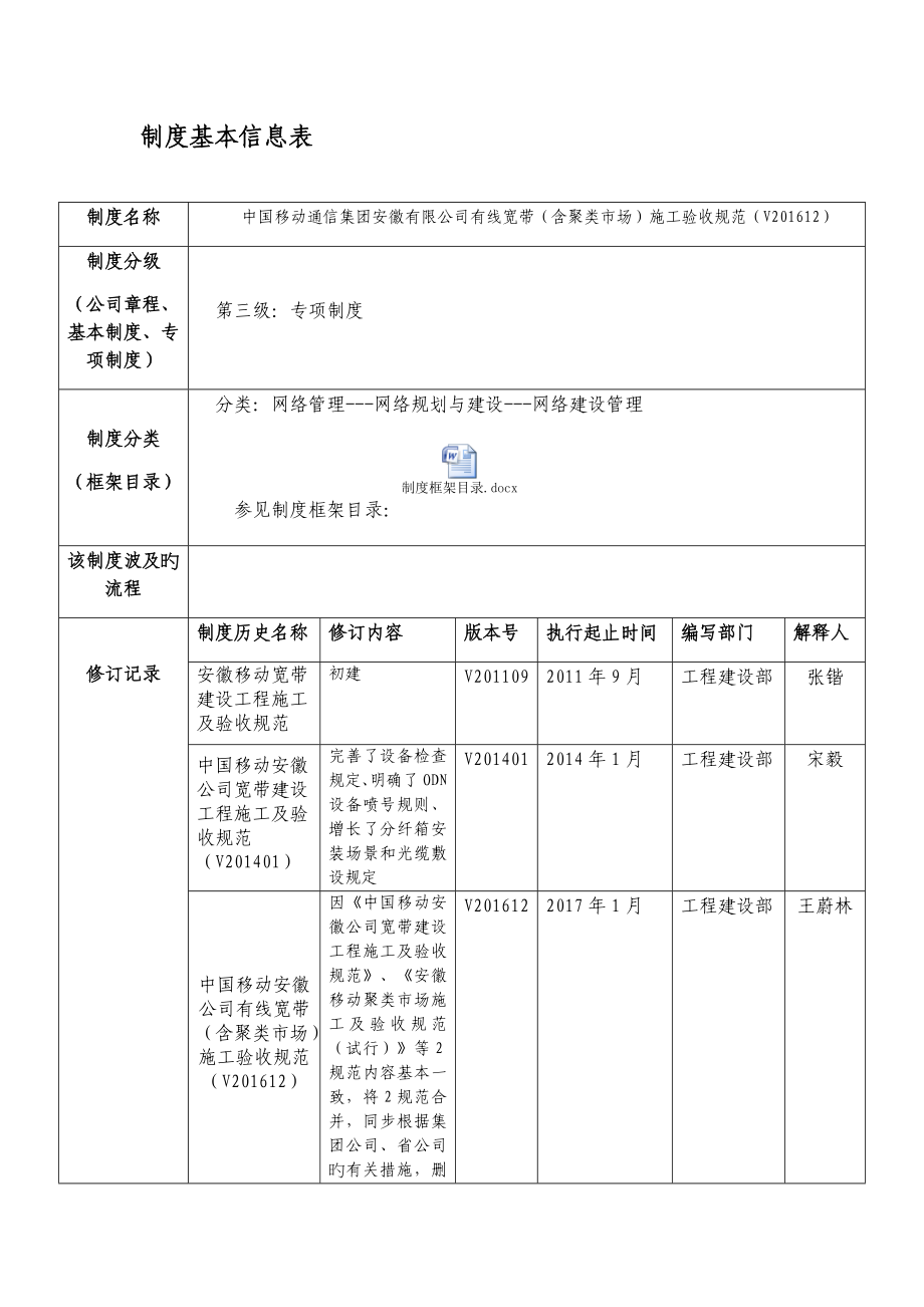 中国移动安徽公司有线宽带施工验收规范_第3页