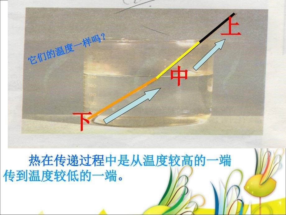 五年级科学下2.6热是怎样传递的_第5页