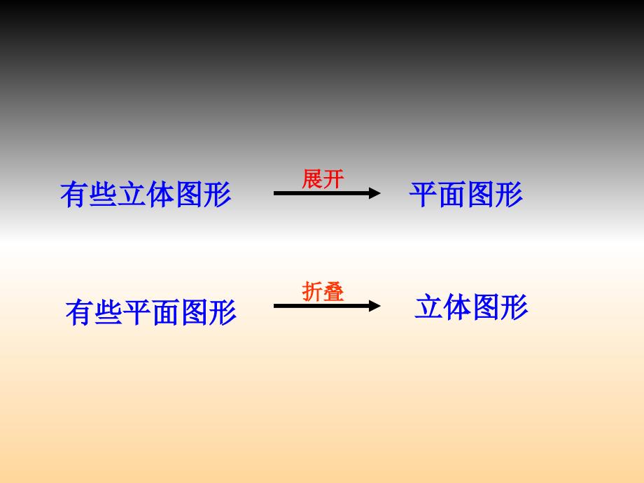 北师大版数学五年级下册展开与折叠PPT课件_第2页