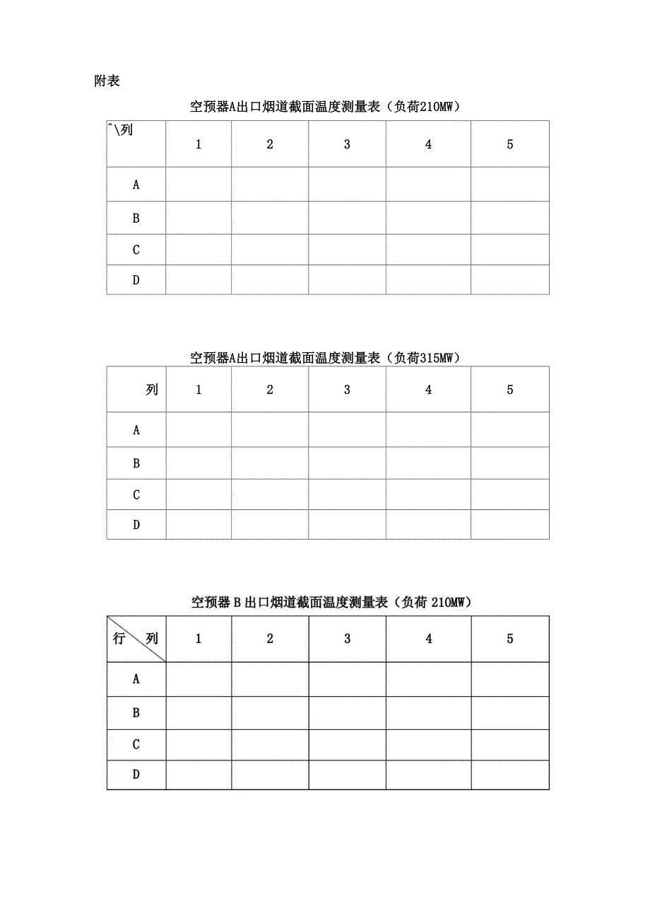 锅炉排烟温度场校核标定试验_第4页