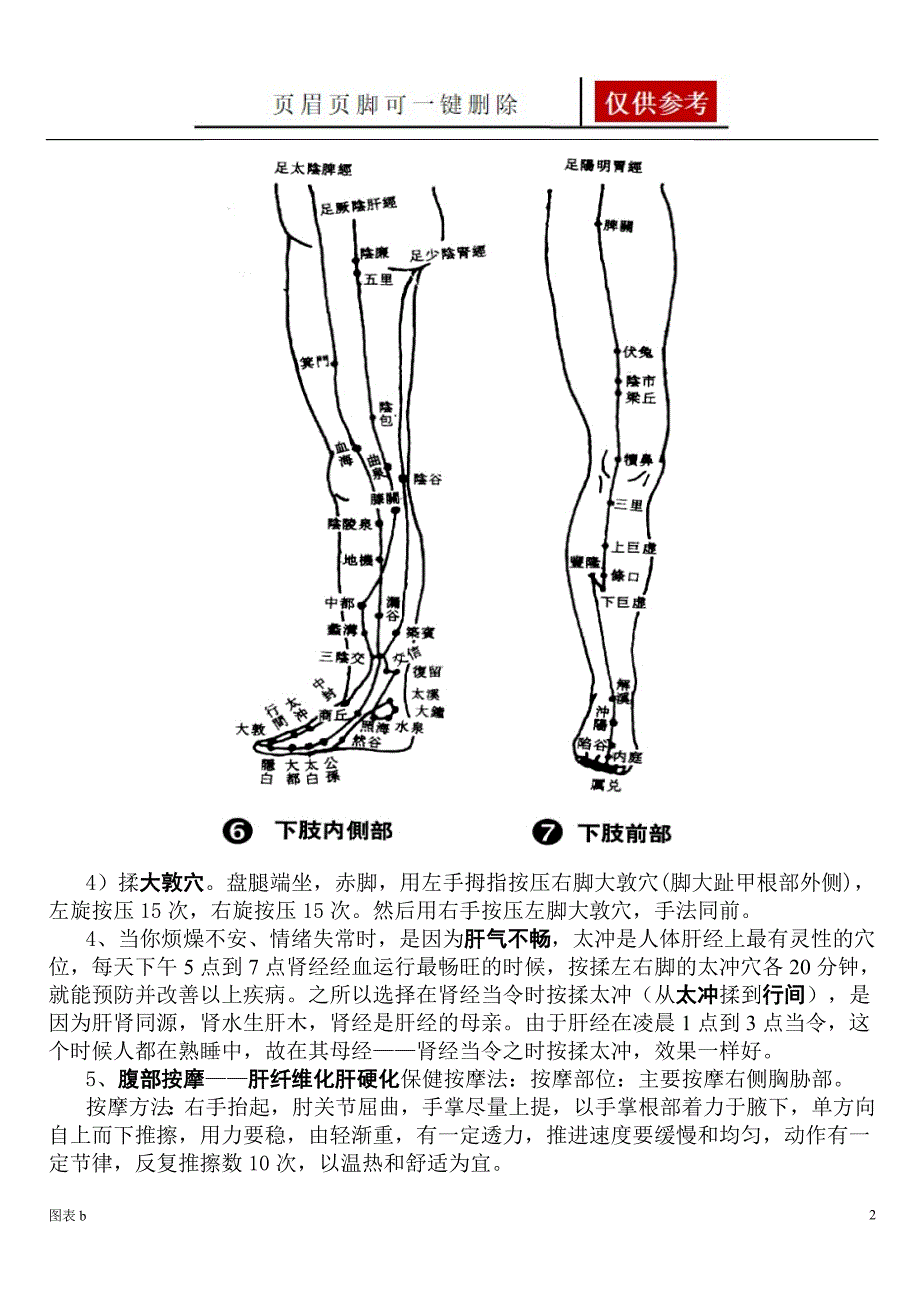 肝病的按摩治疗图解优质内容_第2页