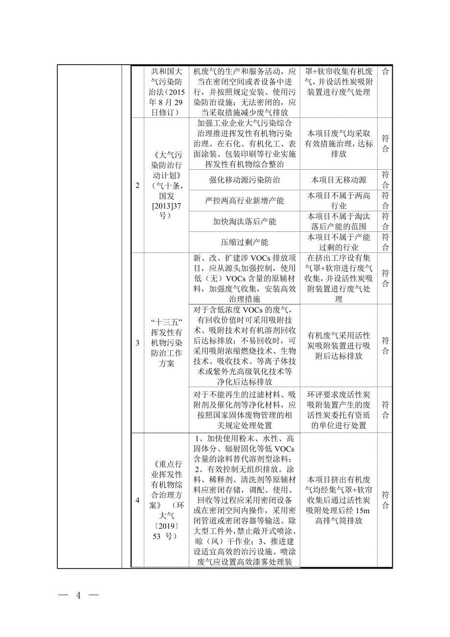 陕西通缆线缆有限公司年产BV线200吨架空线500吨电力电缆1000吨项目环评报告.doc_第5页