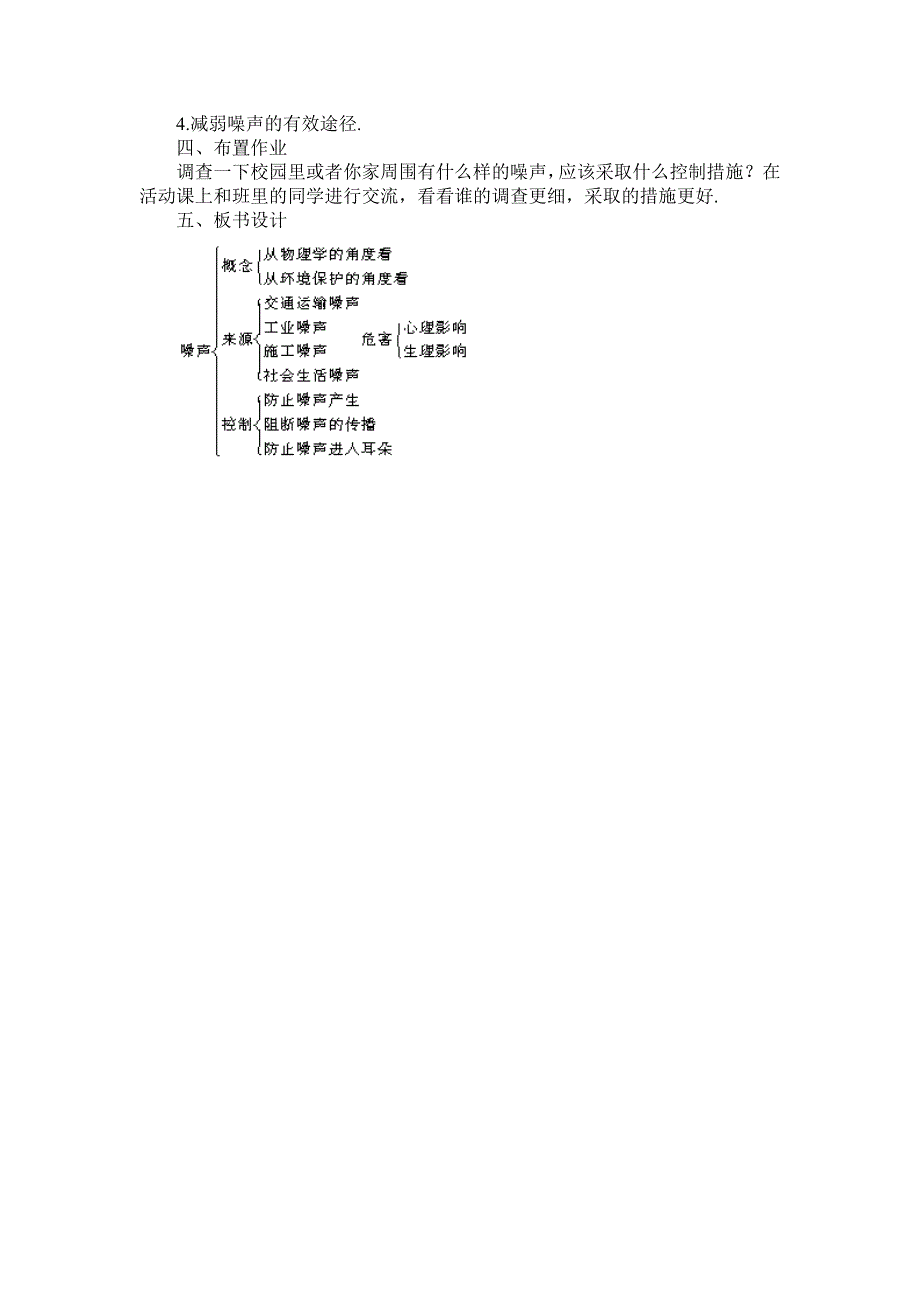 噪音的危害与控制_第4页