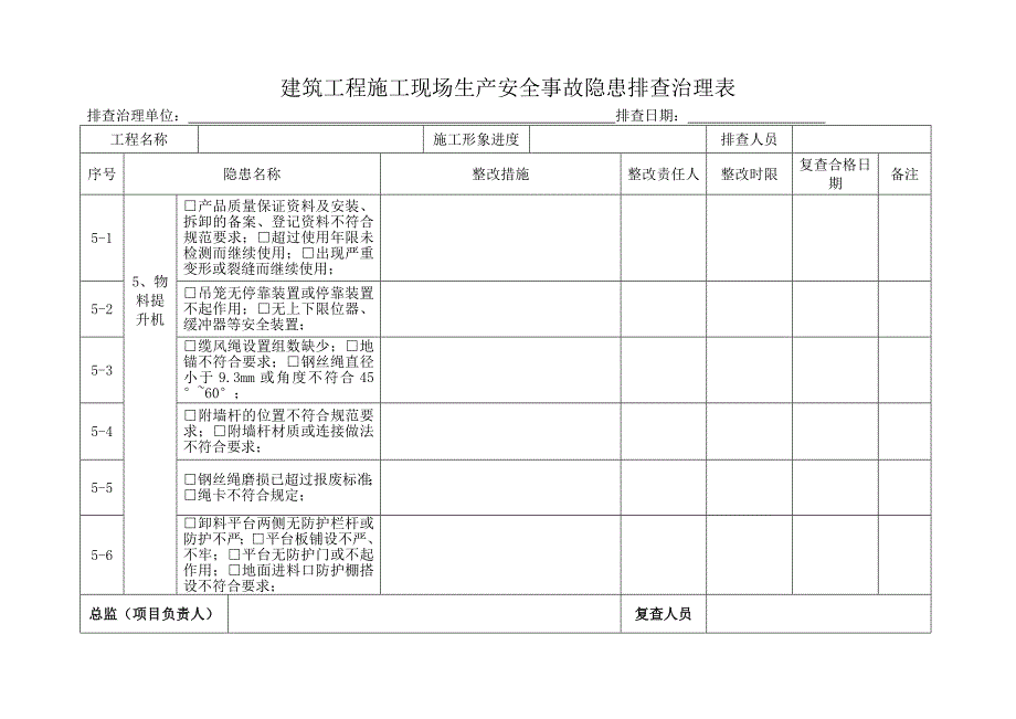 建筑工程施工现场生产安全事故隐患排查治理台账(共12页)_第4页