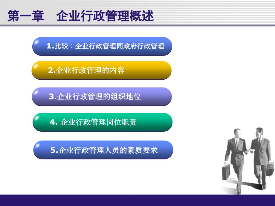 企业行政管理实务课件PPT_第2页