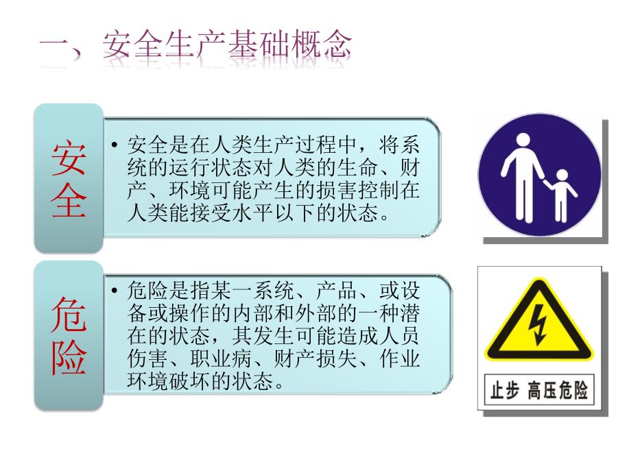 污水处理厂安全生产培训资料_第4页