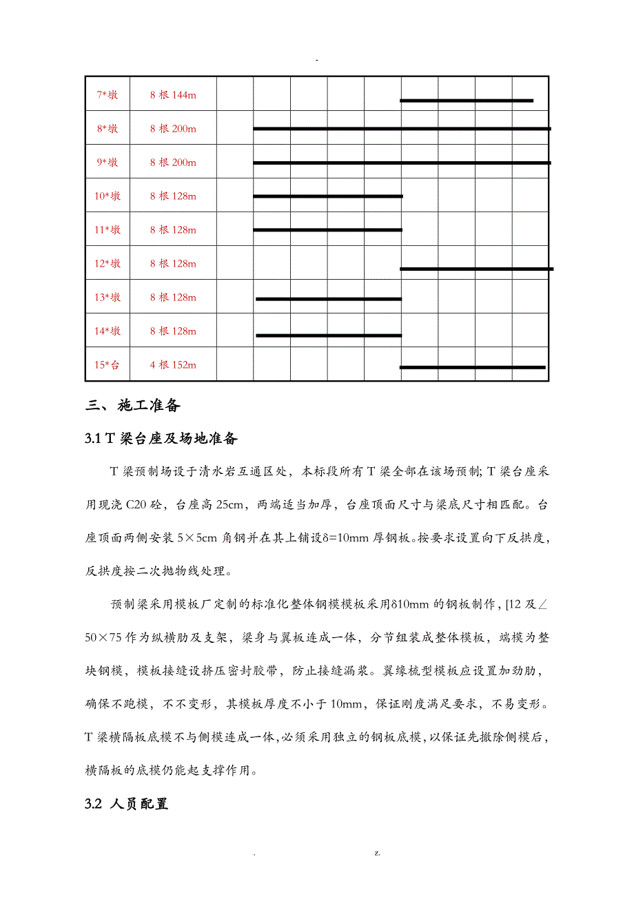 T梁预制安装专项施工方案及对策_第3页