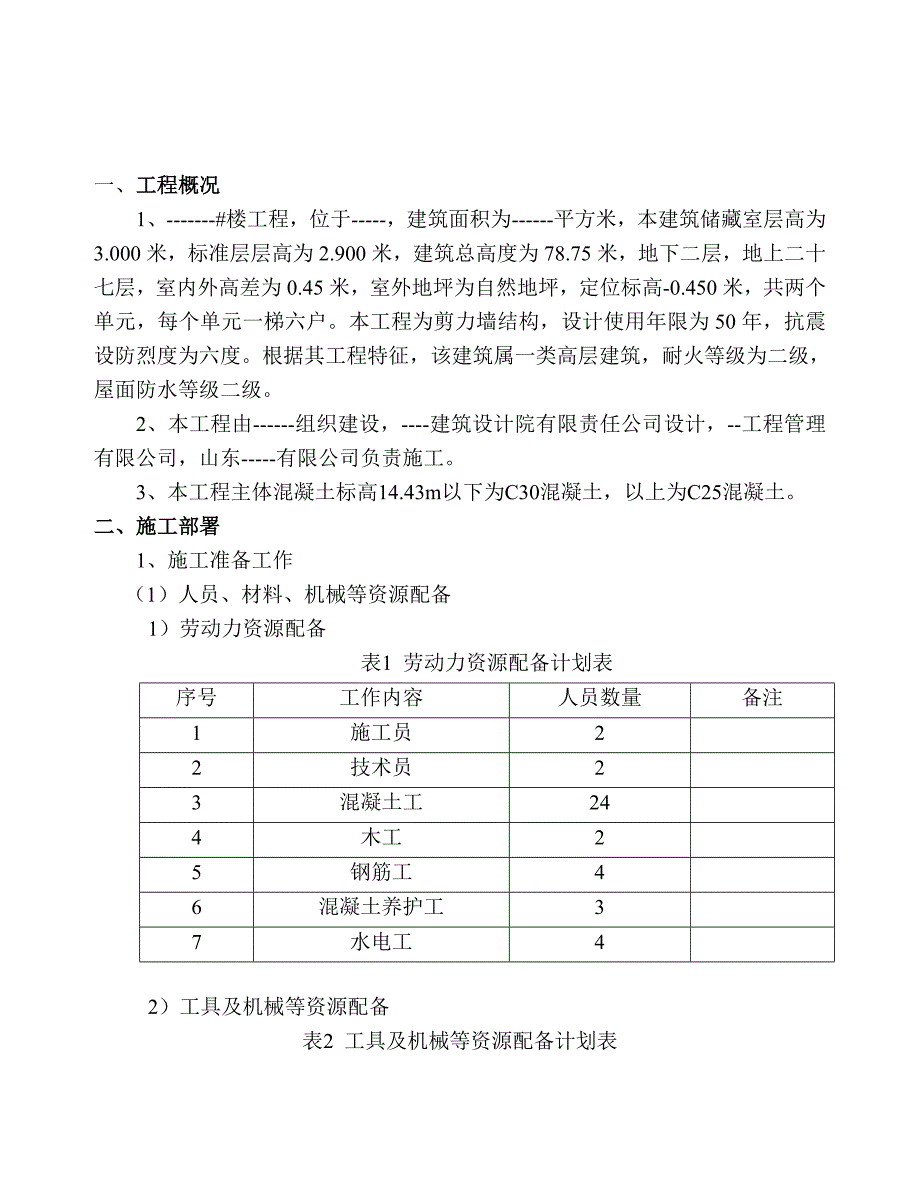 山东某高层住宅楼基础大体积混凝土施工方案_第2页