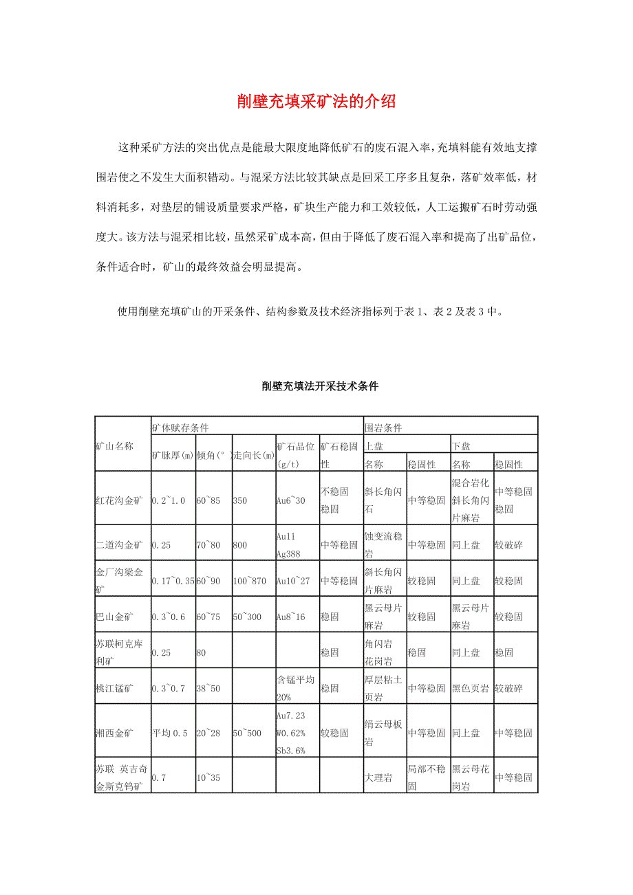 削壁充填采矿法的介绍.doc_第1页