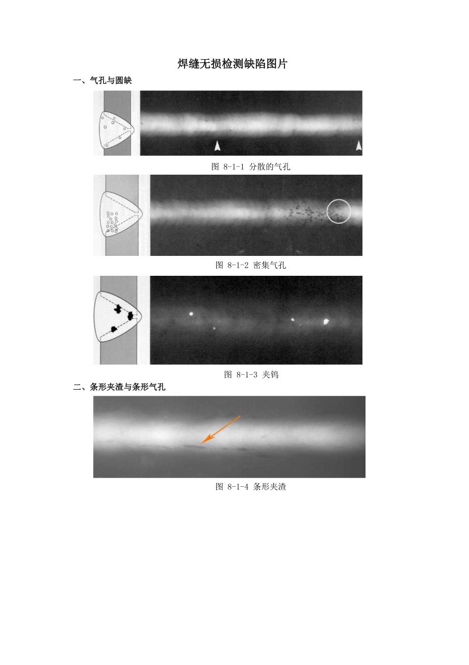无损检测案例分析_第1页